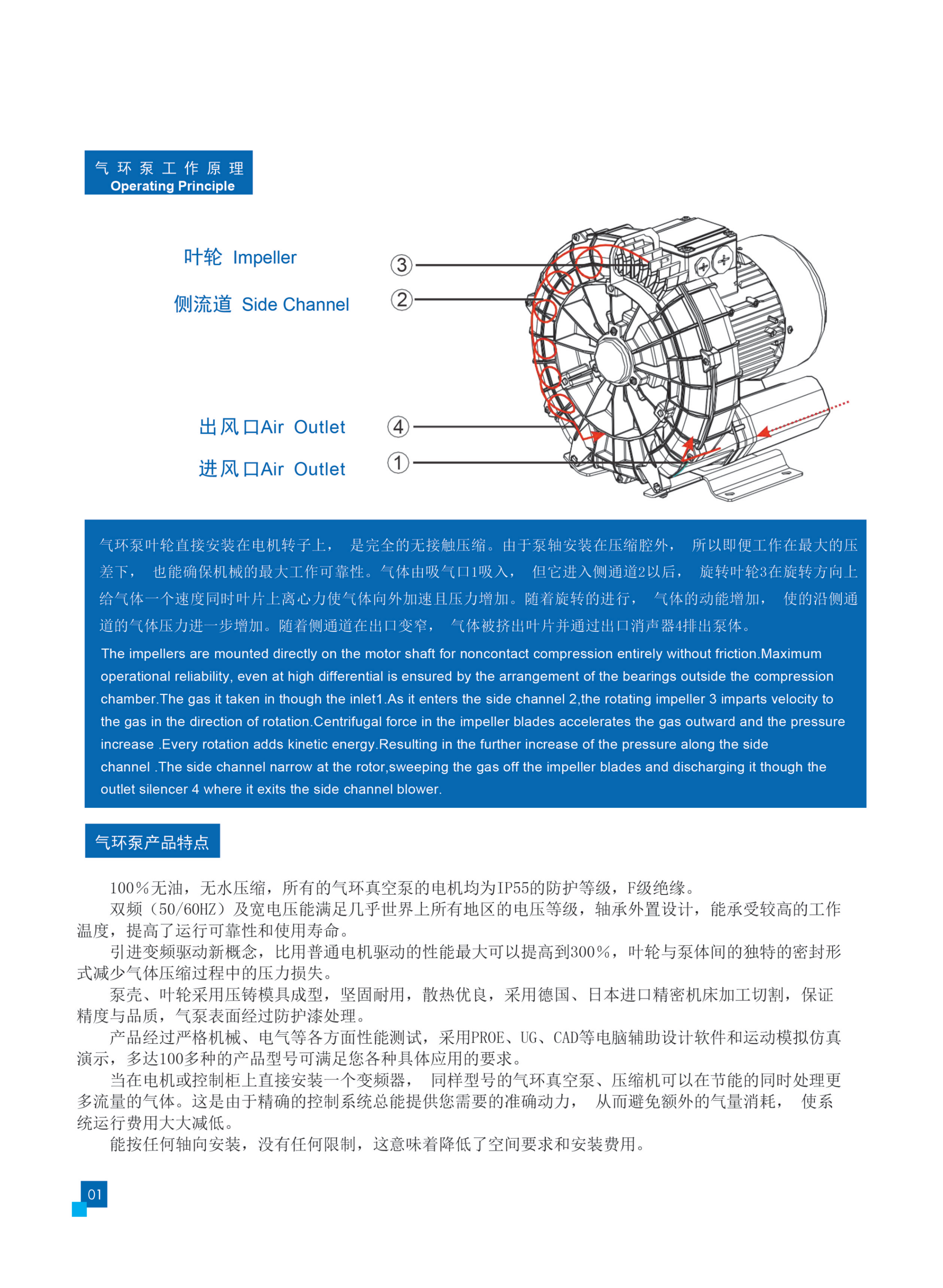 旋涡风机_03.png